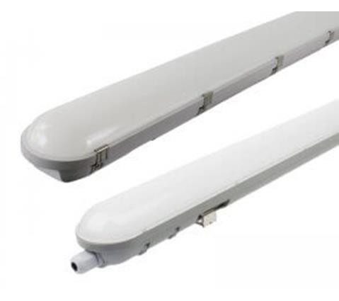 413a_​How Many Kinds Of Tri-proof Lights3